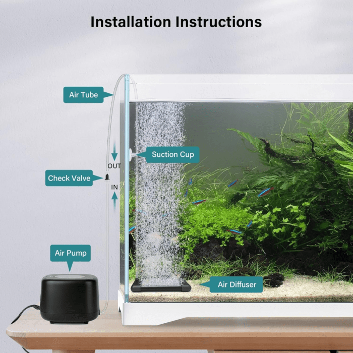 Non-Clogging Fish Tank Bubbler, Aquarium Air Stone with Special EVA Material, Air Bubbler for Nano Air Pump Fish Tank Small Bucket and Hydroponics - Image 6