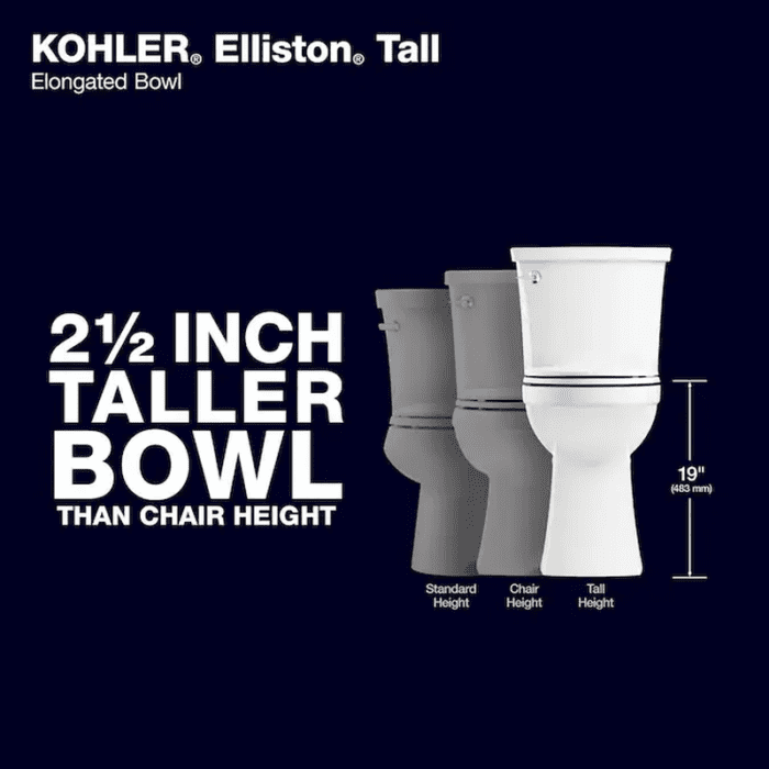 Elliston Tall White Elongated Tall Height Soft Close 2-Piece Toilet 12-In Rough-In Watersense 1.28 GPF - Image 3