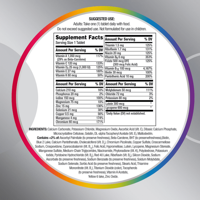 Silver Men'S 50+ Multivitamin with Vitamin D3, B-Vitamins, Zinc for Memory and Cognition - 200 Tablets - Image 8