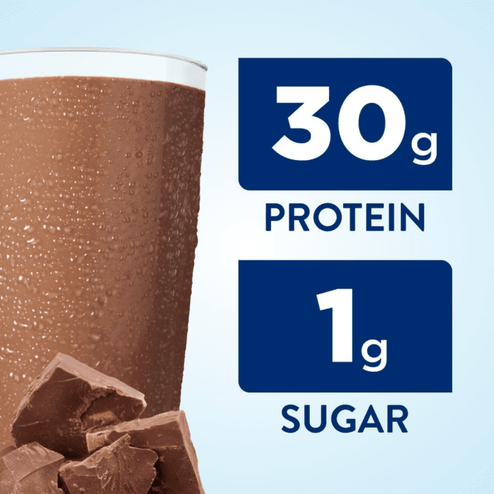 Max Protein Shake | Milk Chocolate | Ready to Drink | 30G Protein for Muscle Building | 1G Sugar, 4G Fiber | 11 Fl Oz - 12 Pack - Image 2