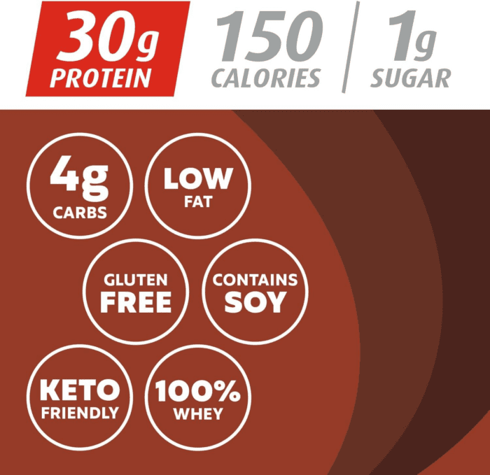 Powder, Chocolate Milkshake, 30G Protein, 1G Sugar, 100% Whey Protein, Keto Friendly, No Soy Ingredients, Gluten Free, 17 Servings, 24.5 Ounce (Pack of 1) - Image 2