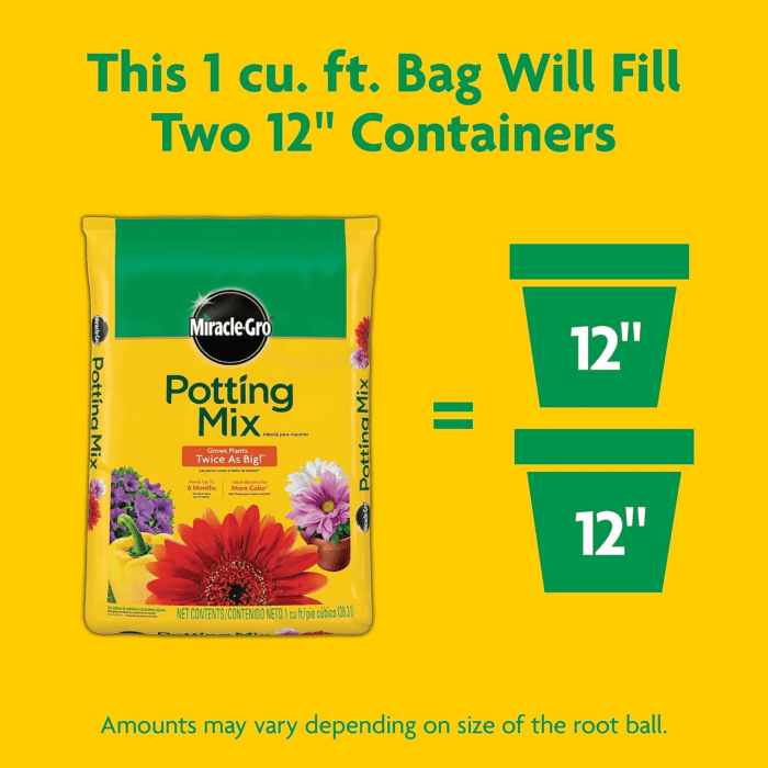 Potting Mix, for Container Plants, Flowers, Vegetables, Shrubs, Annuals, Perennials, Feeds for up to 6 Months, 1 Cu. Ft. - Image 7