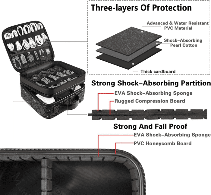 Cable Organizer Bag, Waterproof Travel Electronic Storage with Adjustable Divider, Shockproof Portable Double Layer Tech Bag Carrying Case for Cord, Earbuds, Charger, SD Card, Tech Gifts, Black - Image 5