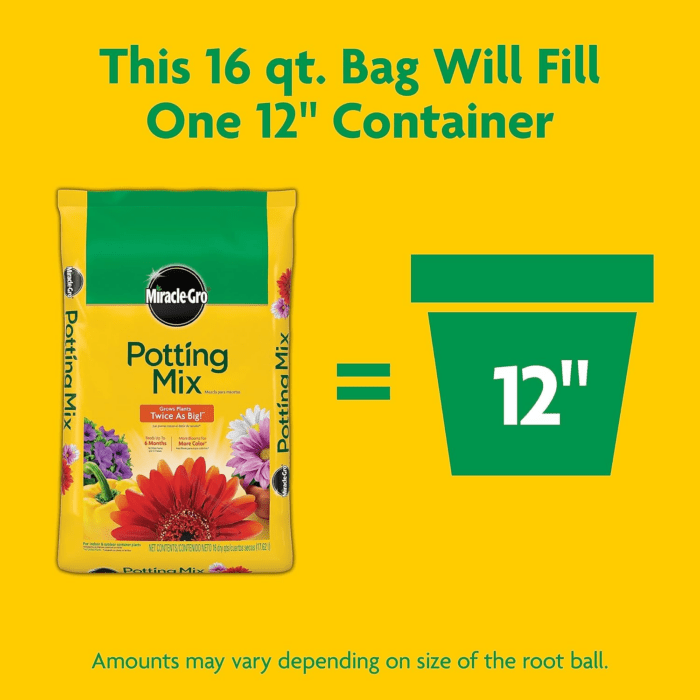 Potting Mix, for Container Plants, Flowers, Vegetables, Shrubs, Annuals, Perennials, Feeds up to 6 Months, 16 Qt. - Image 7