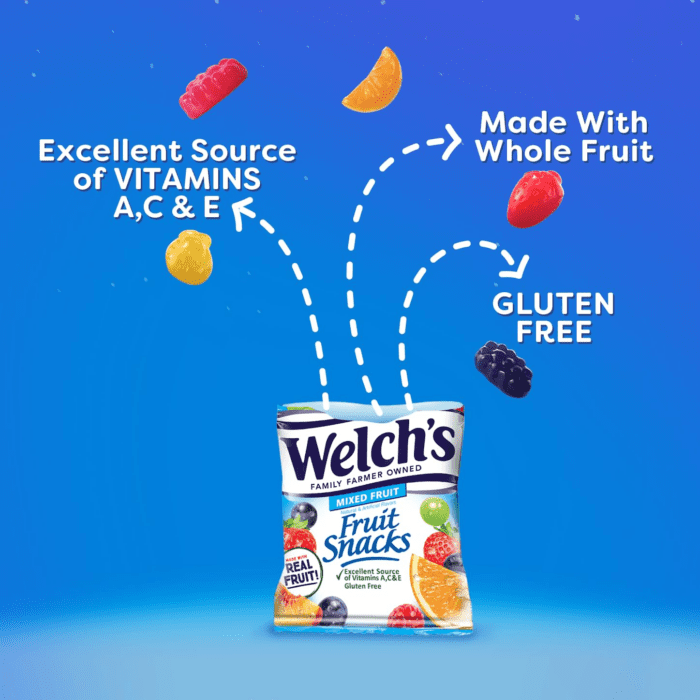 Welch’S Fruit Snacks, Mixed Fruit, Great for School Lunches, Bulk Pack, Gluten Free, Individual Single Serve Bags, 0.8 Oz (Pack of 40) - Image 3