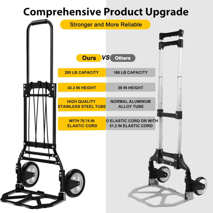 Folding Hand Truck and Dolly, 200 LB Capacity Upgraded Aluminum Dolly Cart, Extended Handle Portable Dolly for Travel, Moving, Shopping, Office Use, Black - Image 3