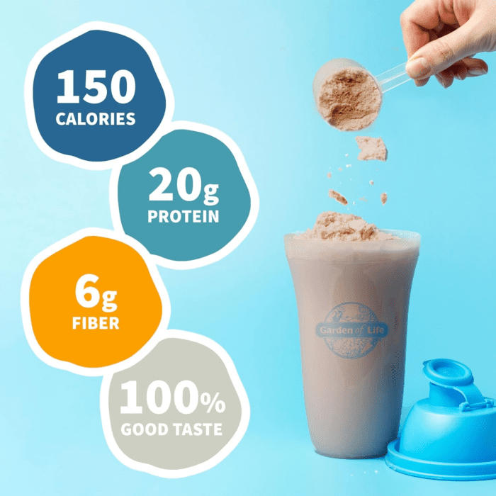 Meal Replacement Shakes, Vegan Protein Powder, Raw Organic Protein Powder, Chocolate Protein Powder with Plant Based Pea Protein, Sprouts, Greens, Probiotics, Dairy Free 28 Servings - Image 3