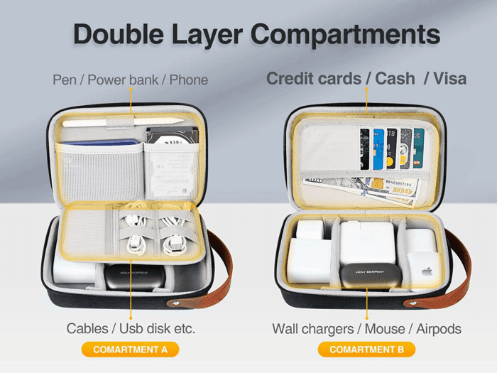 Electronic Organizer Travel Case, Tech Organizer Travel Case, Hard Charger Organizer, Travel Cable Organizer, Tech Bag, Travel Essentials for Charger/Mouse/Cash/Card/Pen, Tech Gifts - Image 2