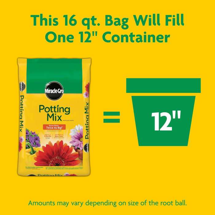 Potting Mix, for Container Plants, Flowers, Vegetables, Annuals, Perennials, Shrubs, Feeds for up to 6 Months, 16. Qt., 2-Pack - Image 10