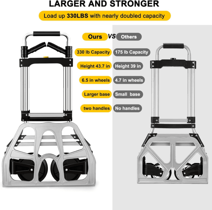 330 LB Capacity Folding Hand Truck Dolly Cart, Portable Aluminum Dolly Cart with Telescoping Handle and Rubber Wheels for Moving,Shopping,Travel,Office Use - Image 3