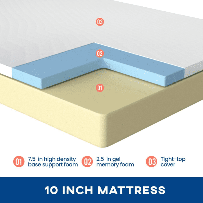 6/8/10/12 Inch Gel Memory Foam Mattress for Cool Sleep & Pressure Relief, Medium Firm Mattresses Certipur-Us Certified/Bed-In-A-Box/Pressure Relieving (10 In, Queen) - Image 3