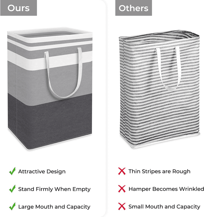 2-Pack Large Laundry Basket, Waterproof, Freestanding Laundry Hamper, Collapsible Tall Clothes Hamper with Extended Handles for Clothes Toys in the Dorm and Family-(Gradient Grey, 75L) - Image 3