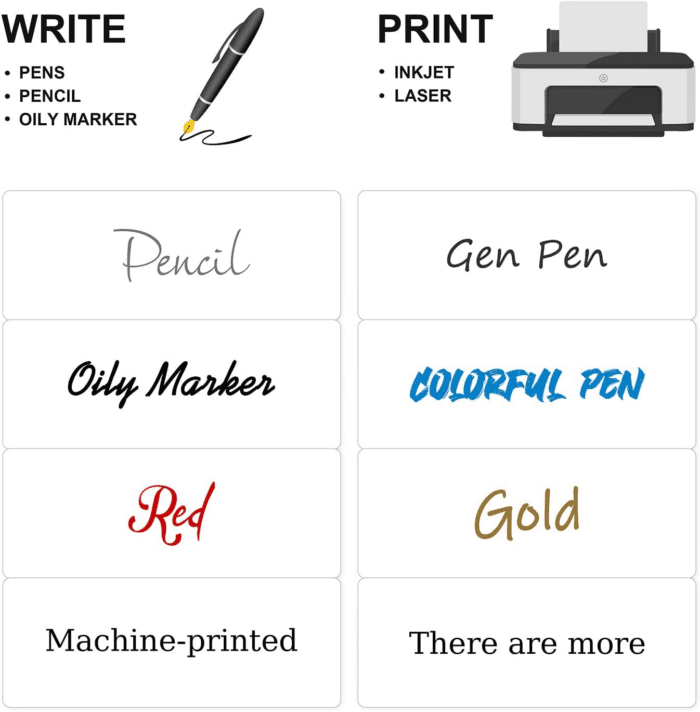 Address Labels 1" X 2-5/8" 900 Labels Sticker Paper for Laser/Ink Jet Printer Mailing Labels 8.5"×11" White 30 per Sheet - Image 5