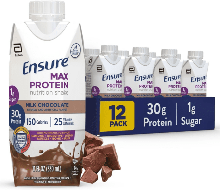 Max Protein Shake | Milk Chocolate | Ready to Drink | 30G Protein for Muscle Building | 1G Sugar, 4G Fiber | 11 Fl Oz - 12 Pack