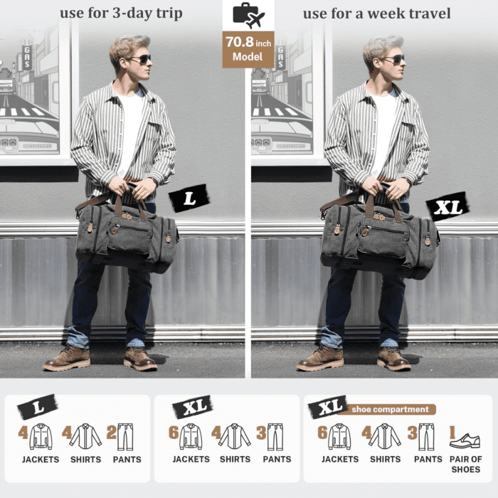 Canvas Duffle Bag for Travel 60L Expandable Duffel Weekend Overnight Bag Men (Dark Gray) - Image 2