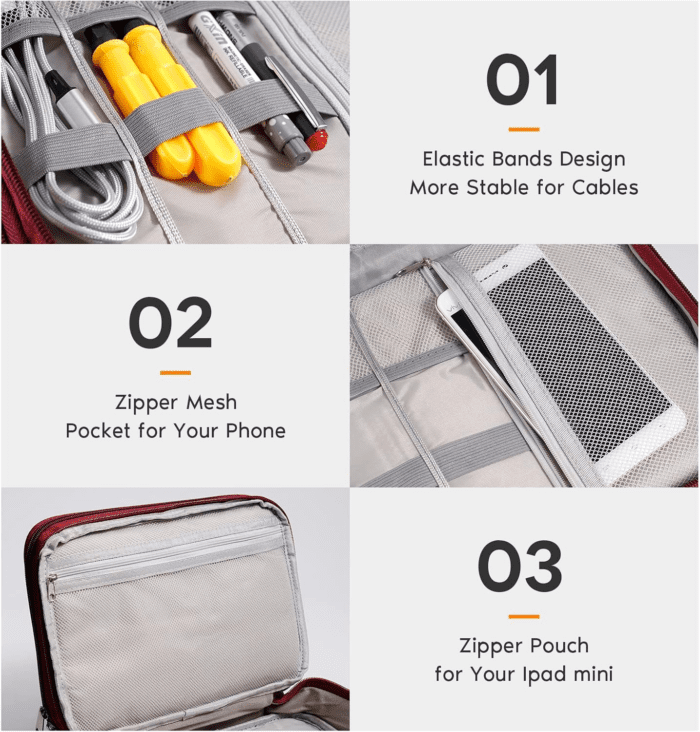 Electronics Organizer,  Electronic Accessories Bag Travel Cable Organizer Three-Layer for Ipad Mini, Kindle, Hard Drives, Cables, Chargers - Image 4