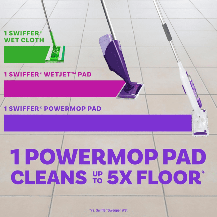 Powermop Multi-Surface Mop Kit for Floor Cleaning, Includes Powermop, 2 Mopping Pad Refills, 1 Cleaning Solution with Fresh Scent and 2 Batteries - Image 7