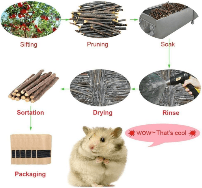 250G Apple Sticks Small Animals Molar Wood Treats Toys for Rabbits Chinchillas Guinea Pig Hamster Gerbil Parrot Bunny and Small Animals Chew Stick Toys Treats - Image 6