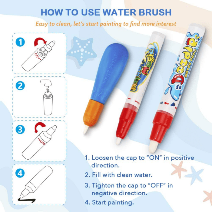 Water Doodle Mat - Kids Painting Writing Color Doodle Drawing Mat Toy Bring Magic Pens Educational Toys for Age 2 3 4 5 6 7 Year Old Girls Boys Age Toddler Gift - Image 3