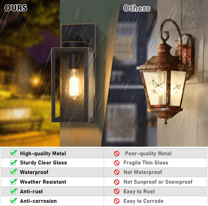 Outdoor Wall Light Fixtures, Exterior Waterproof Wall Lanterns, Bronze Porch Sconces Wall Mounted Lighting with E26 Sockets & Glass Shades, Modern Wall Lamps for Patio Front Door Entryway, 2-Pack - Image 4