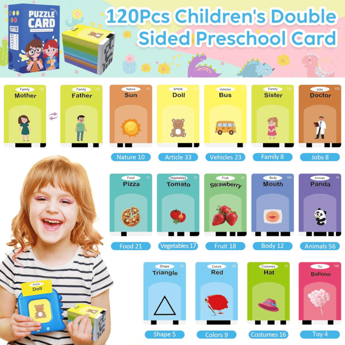 Talking Flash Cards,Kids Toddler Flash Cards with 240 Sight Words,Montessori Toys,Autism Sensory Toys,Speech Therapy Toys,Learning Educational Toys Gifts for Age 1 2 3 4 5 Years Old Boys and Girls - Image 2