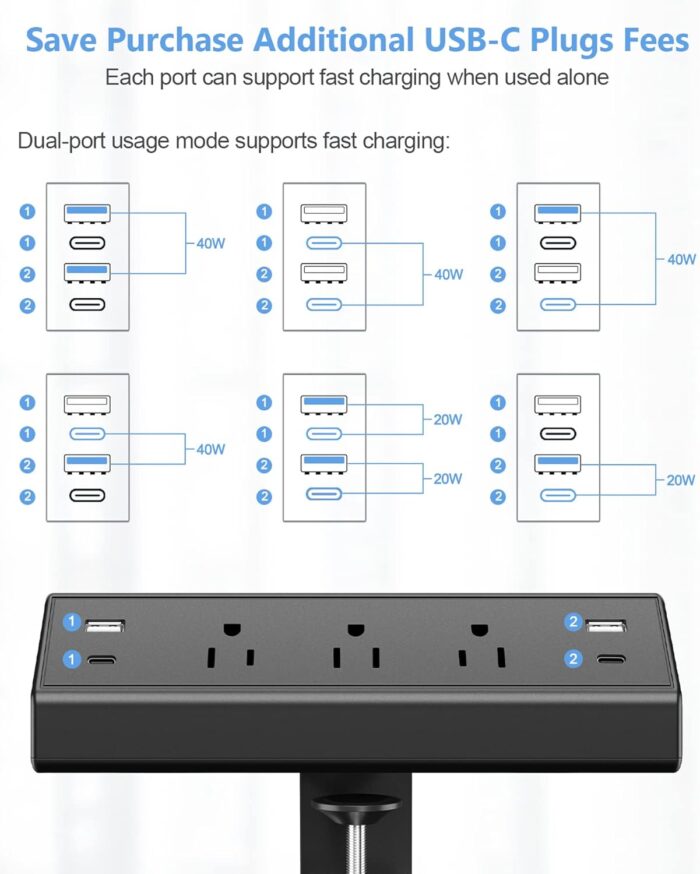 Desk Clamp Power Strip USB C,Desktop Mount Surge Protector,40W Fast Charging Station,2 PD 20W USB C Ports,3 Outlets,6Ft Flat Plug,Desk Edge Power Strip for Home,Office,Fit 1.96" Tabletop Edge - Image 5