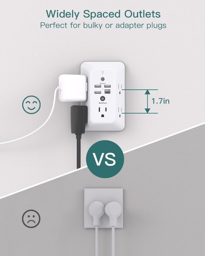 Surge Protector, Outlet Extender with Night Light,  5-Outlet Splitter and 4 USB Ports(1 USB C), Multi Plug Wall Outlet for Home Office Dorm Room Essentials - Image 6