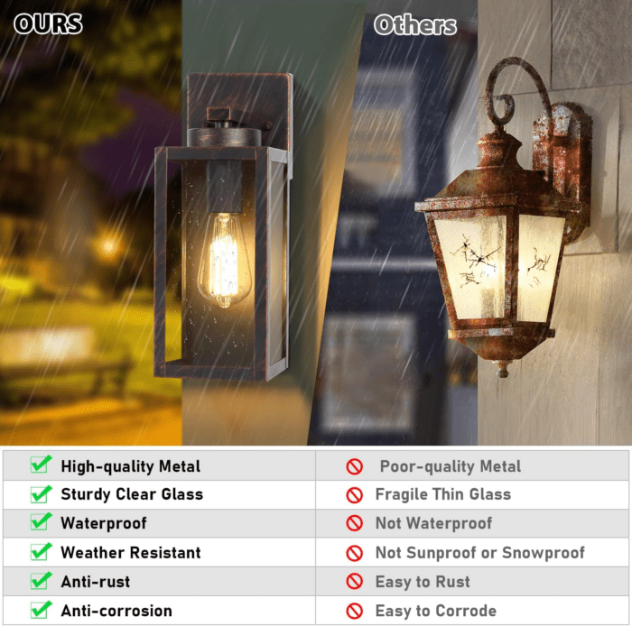 2-Pack Outdoor Wall Light Fixtures, Exterior Waterproof Wall Lanterns, Porch Sconces Wall Mounted Lighting with E26 Sockets & Glass Shades, Modern Wall Lamps for Patio Front Door, Brown - Image 4