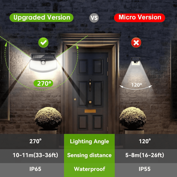 New Solar Motion Sensor Lights 120 Leds with Lights Reflector,270° Wide Angle, IP65 Waterproof, Step Lights for Front Door, Yard, Garage, Deck (4 Pack) - Image 5