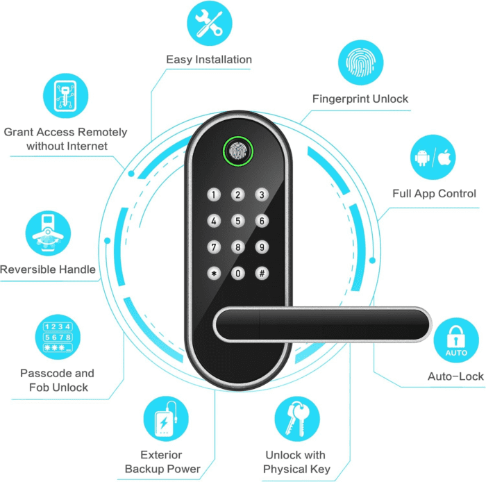 Keyless-Entry Fingerprint Smart Door Lock:  Digital Electronic Lock with Code Passcode, Electric Door Knob, Biometric Door Handle Lock, Perfect for Exterior/Interior/Entry/Bedroom Doors (Silver) - Image 2