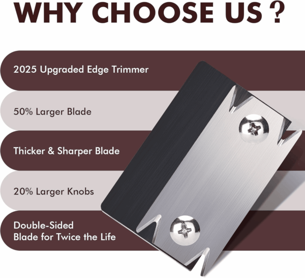 Edge Banding Trimmer - 2025 Upgraded Mini Edge Band Trimmer & Cutter, Stainless Steel Blade Veneer Edge Trimmer for Woodworking, Durable Edgebanding Trimming Tool for Wood, Veneer, PVC, ABS - Image 3