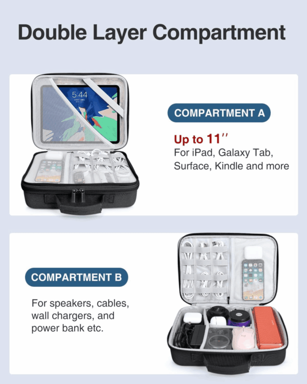 Electronic Organizer Travel Case Large, Hard Case for Electronics, EVA Tech Organizers, Travel Cable Bag with Shoulder Strap, Charger Organizers Carrying Cases for Ipad(Up to 11’’) - Image 3