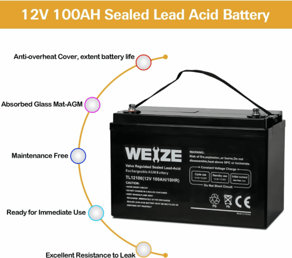 Deep Cycle AGM 12 Volt 100Ah Battery, Maintenance-Free, 3% Self-Discharge Rate, 1150A Max Discharge Current, Perfect for RV, Solar, Trolling Motor, Wind, Marine, Camping and Off-Grid System - Image 3