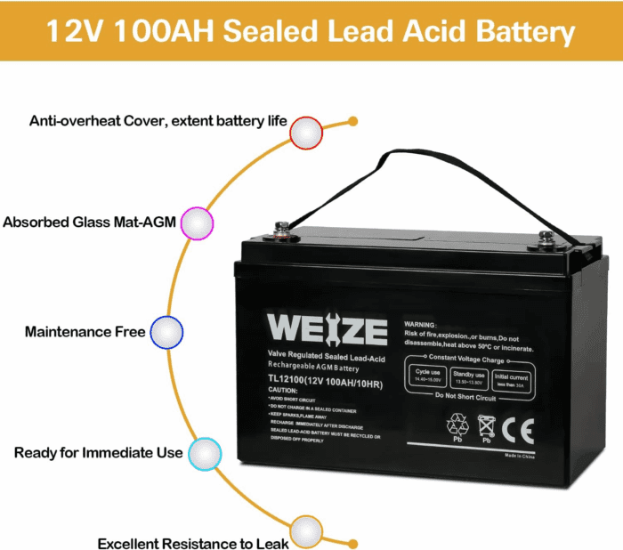 Deep Cycle AGM 12 Volt 100Ah Battery, Maintenance-Free, 3% Self-Discharge Rate, 1150A Max Discharge Current, Perfect for RV, Solar, Trolling Motor, Wind, Marine, Camping and Off-Grid System - Image 3