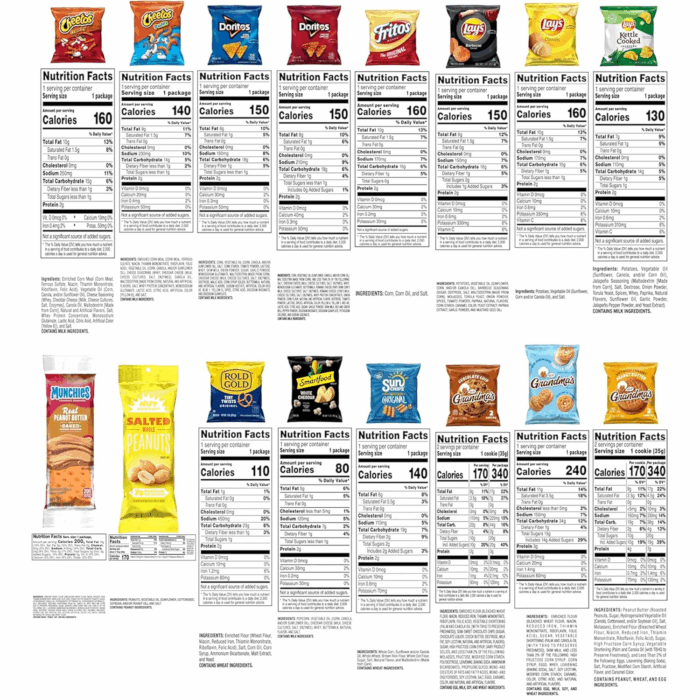 Classic Snack Care Package - Image 7