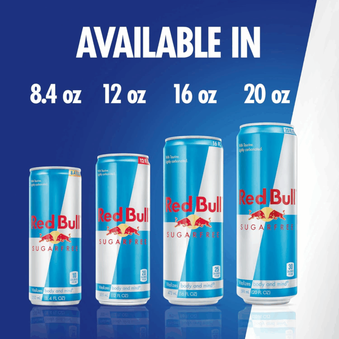 Sugar Free Energy Drink with 80Mg Caffeine plus Taurine & B Vitamins, 8.4 Fl Oz, Pack of 24 Cans - Image 6