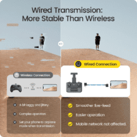 GPS Drone with 4K UHD Camera for Adults Beginner; HS360S 249G Foldable FPV RC Quadcopter with 10000 Feet Control Range, Brushless Motor, Follow Me, Smart Return Home, 5G Transmission - Image 6