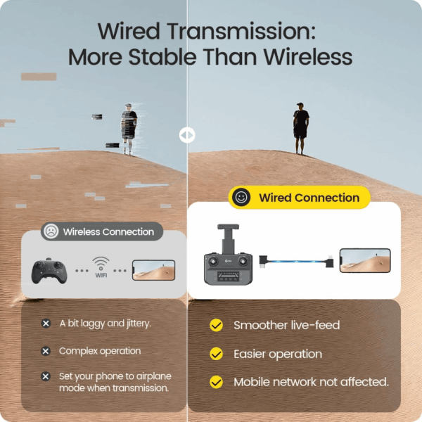 GPS Drone with 4K UHD Camera for Adults Beginner; HS360S 249G Foldable FPV RC Quadcopter with 10000 Feet Control Range, Brushless Motor, Follow Me, Smart Return Home, 5G Transmission - Image 6