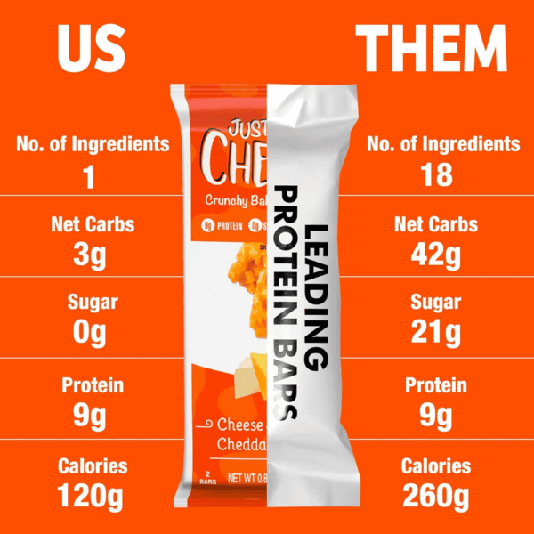 Cheese Crisps | High Protein Baked Keto Snack | Made with 100% Real Cheese | Gluten Free | Low Carb Lifestyle | CHEESE & AGED CHEDDAR BLEND, 0.8 Ounces (Pack of 10) - Image 5