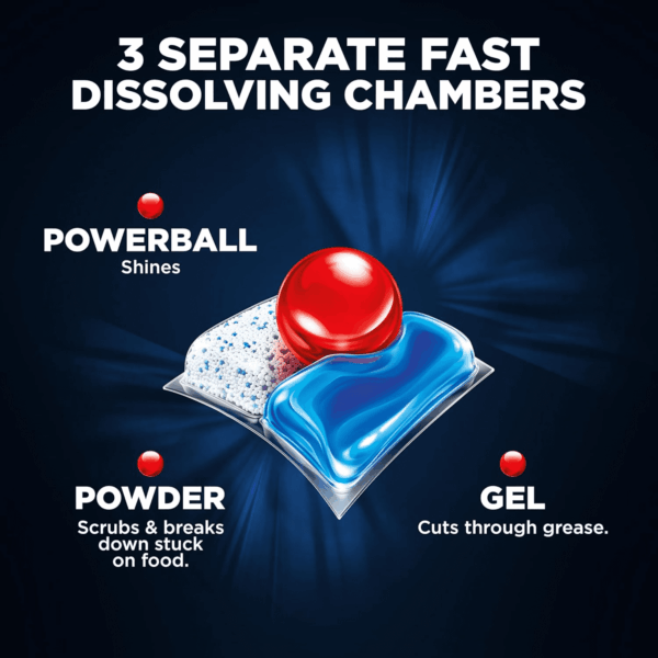 Quantum Dishwasher Pods, No Pre-Rinse Dishwasher Detergent Soap Removes 24HR Dried-On Stain and Grease, Leaving a Virtually Spotless Shine, 82 Count - Image 3