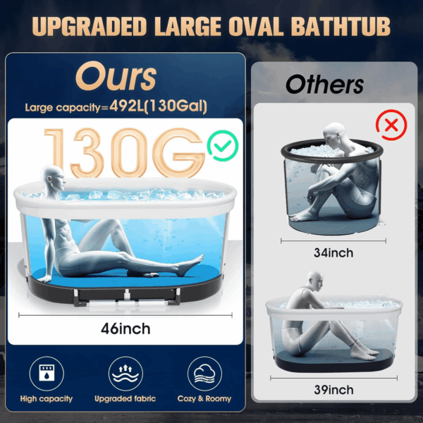 XL 130 Gal Ice Bath Tub for Cold Plunge,2025 Large Oval Ice Bath Tubs for Athletes,Portable Cold Plunge Tub,Cold Water Plunge Tub Foldable, Cold Plunge for Family,Ice Baths for Home,Gyms,Indoor Use - Image 3