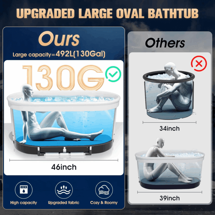 XL 130 Gal Ice Bath Tub for Cold Plunge,2025 Large Oval Ice Bath Tubs for Athletes,Portable Cold Plunge Tub,Cold Water Plunge Tub Foldable, Cold Plunge for Family,Ice Baths for Home,Gyms,Indoor Use - Image 3