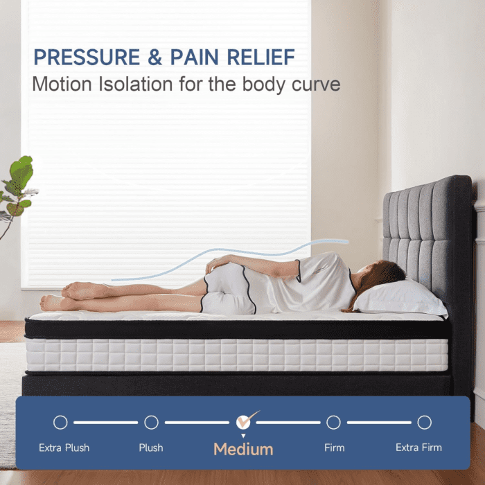 Full Size Mattress, 12 Inch Full Mattress in a Box, Hybrid Memory Foam & Individually Pocket Spring to Improve Sleep and Pain Relief, Medium Firmness, Certipur-Us Certified - Image 4