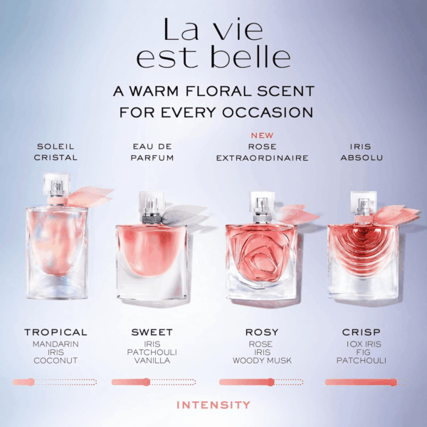 La Vie Est Belle Eau De Parfum - Long Lasting Fragrance with Notes of Iris, Earthy Patchouli, Warm Vanilla & Spun Sugar - Floral & Sweet Women'S Perfume - Image 7