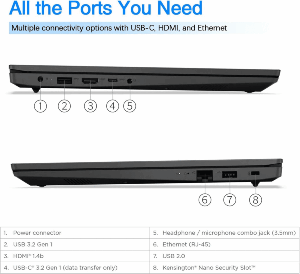 V15 Business Laptop | Intel Pentium N6000 4-Core Processor | 15.6 FHD (1920 X 1080) | 40GB RAM | 1TB Pcie SSD | Anti-Glare | Wifi-6 | Military Durability | Ethernet RJ-45 | Windows 11 Pro - Image 5