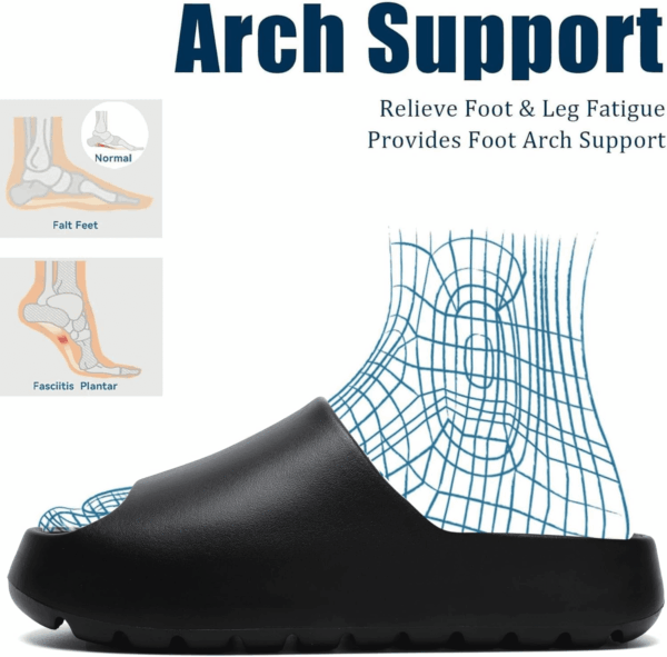 Cloud Slides for Women,Unisex EVA Soft Recovery Slides,Thick Sole Open Toe Mens Pillow Slides Shower Shoes Outdoor&Indoor House Slippers - Image 4