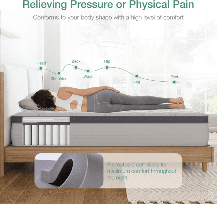 King Mattress, 12 Inch Hybrid Mattress King with Comfort Foam, Innerspring Pillow Top King Mattress in a Box, King Size Mattress for Pressure & Pain Relief, Soft Feel but Supportive - Image 5