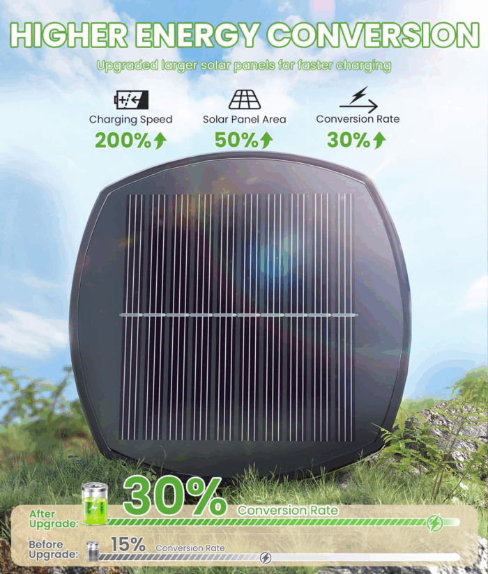 Bright Solar Pathway Lights Outdoor, 8 Pack Solar Powered Garden Lights Waterproof IP65, Auto On/Off Outdoor Light for Lawn Patio Walkway Driveway Decor Landscape Lighting - Image 3