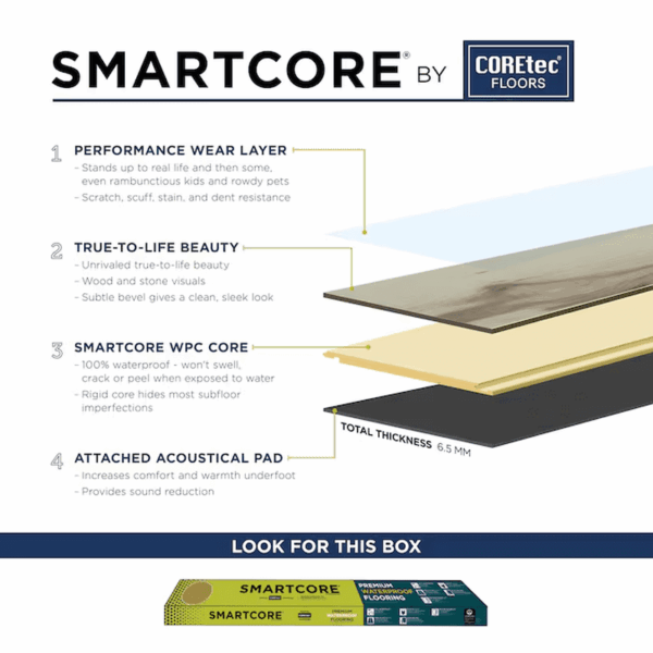 by Coretec Floors Shady Pine Brown Wood Look 12-Mil X 5-In W X 48-In L Waterproof and Water Resistant Interlocking Luxury Vinyl Plank Flooring ( 18.35-Sq Ft Carton ) - Image 7