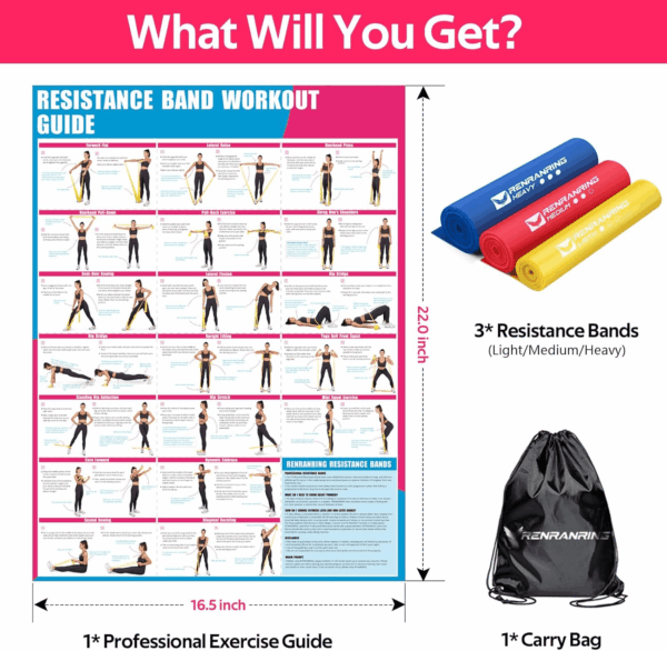 Resistance Bands for Working Out, Exercise Bands for Physical Therapy, Stretch, Recovery, Pilates, Rehab, Strength Training and Yoga Starter Set - Image 8